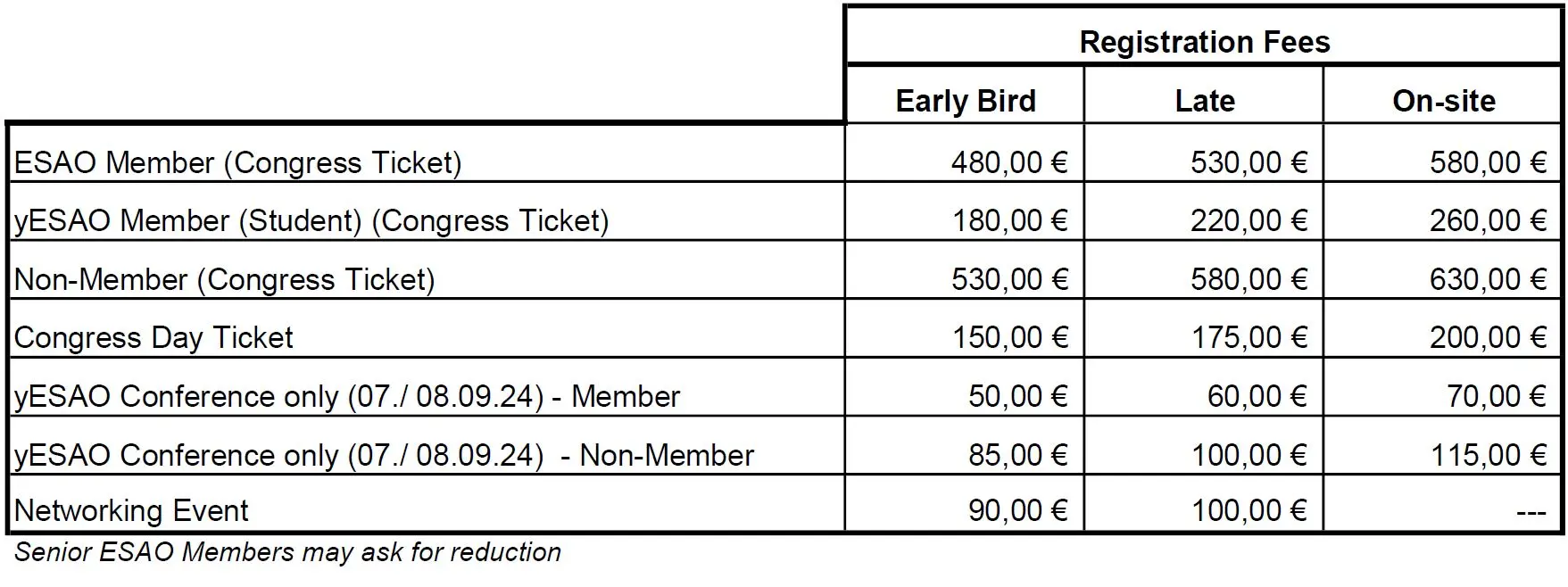 RegistrattionFees